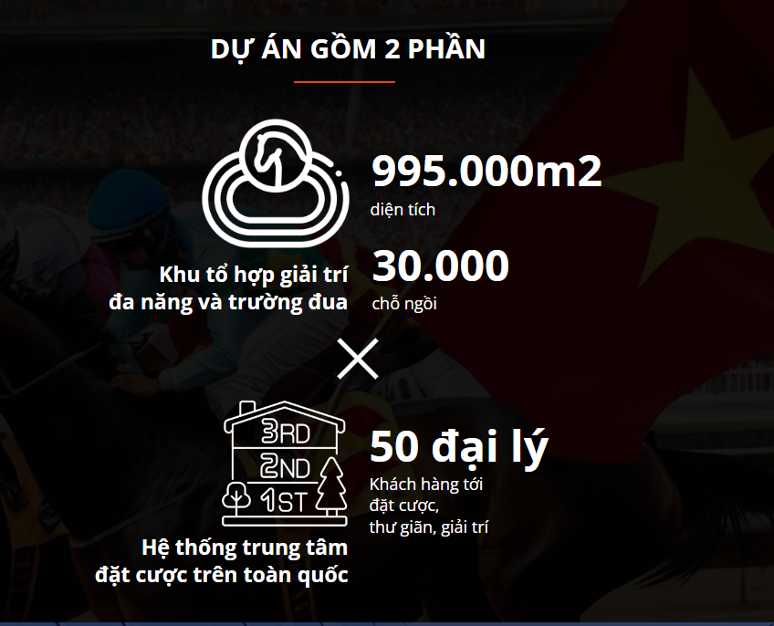 Dự án hình thành trong 2 giai đoạn