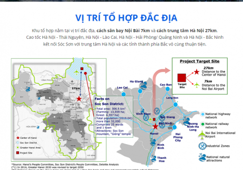 TỔ HỢP GIẢI TRÍ ĐA NĂNG TRƯỜNG ĐUA NGỰA & HỆ THỐNG TRUNG TÂM ĐẶT CƯỢC